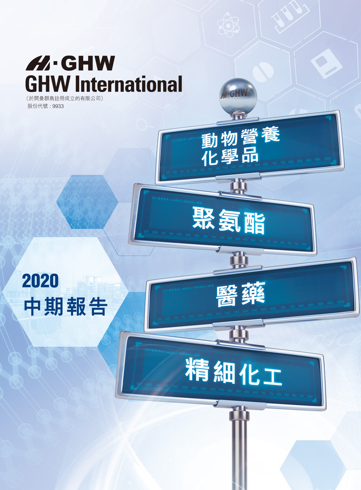 GHW International