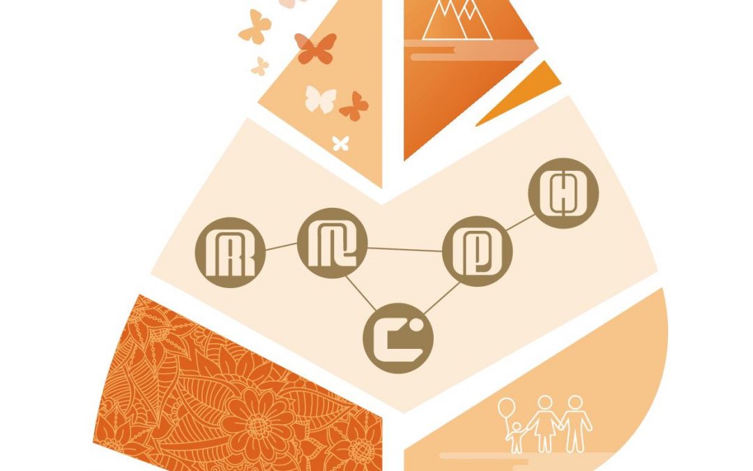 世纪城市国际控股有限公司