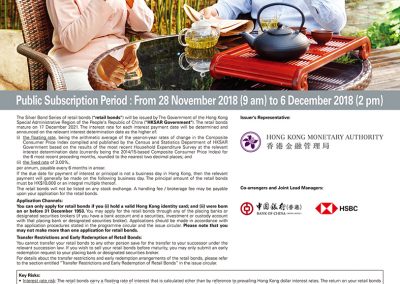 The Government of the Hong Kong Special Administrative Region Silver Bond – Poster