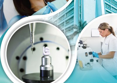 Modern Dental Group Limited