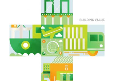 Shenzhen International Holdings Limited ESG