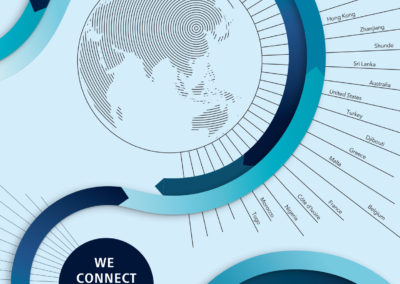 China Merchants Port Holdings Company Limited