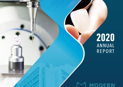 Modern Dental Group Limited