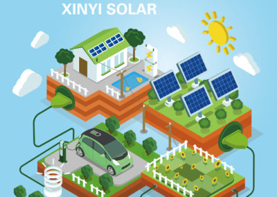 Xinyi Solar Holdings Limited