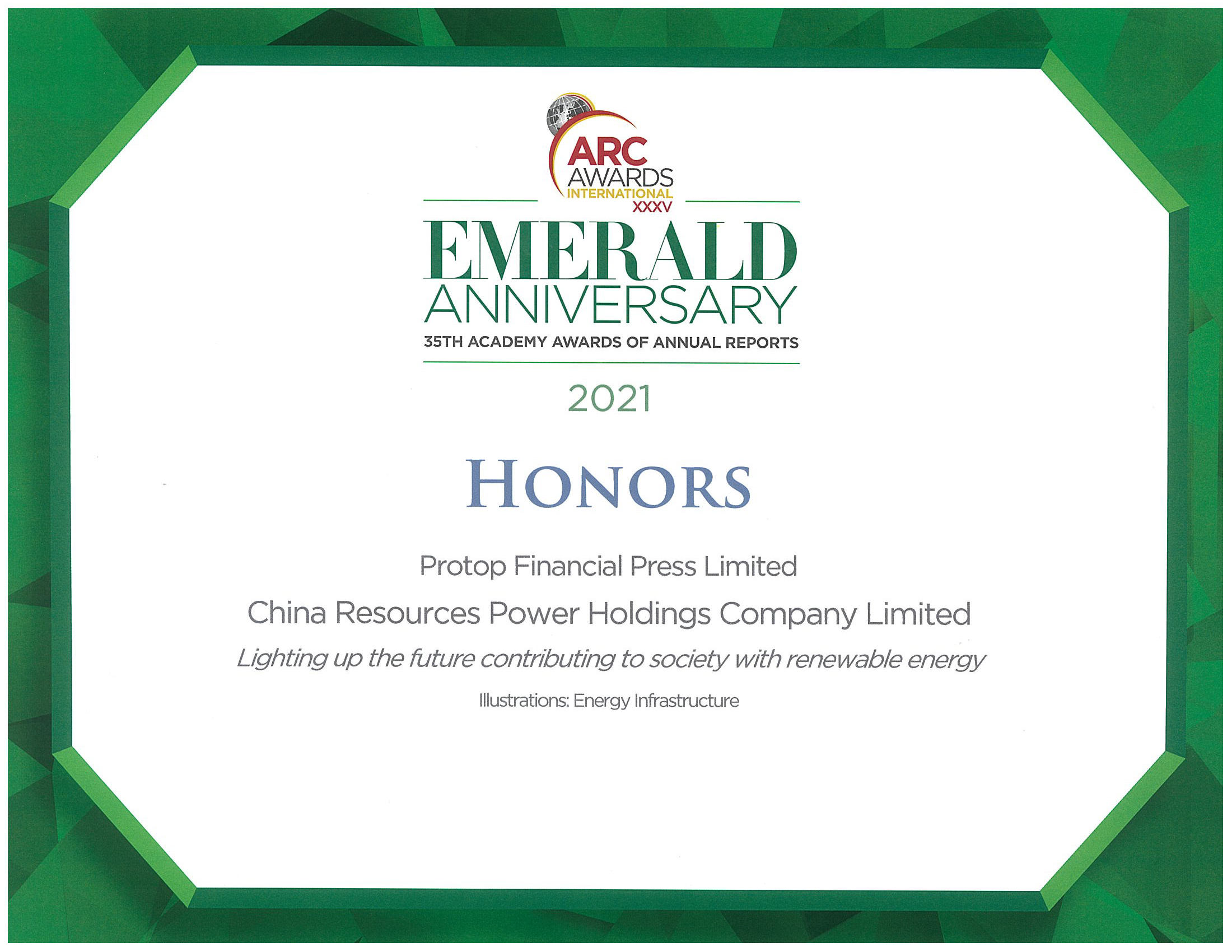 China Resources Power Holdings Company Limited 2021 Award