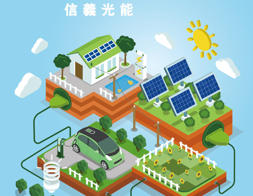 信义光能控股有限公司