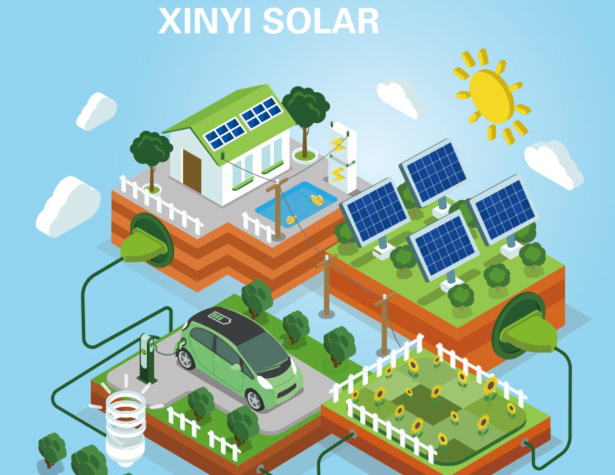 Xinyi Solar Holdings Limited