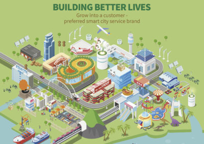 CIFI Ever Sunshine Services Group Limited