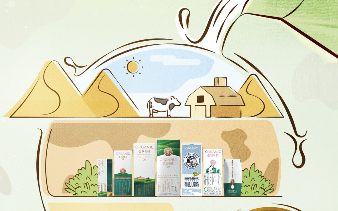 China Shengmu Organic Milk Limited