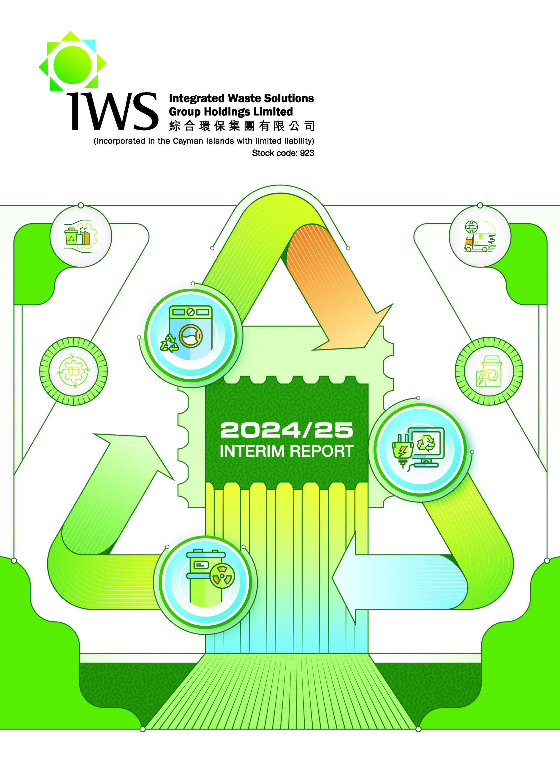 INTEGRATED WASTE SOLUTIONS GROUP HOLDINGS LIMITED‭ ‬
